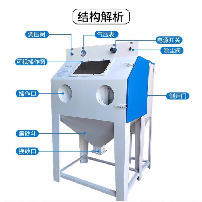 UkraineSandblasting machine